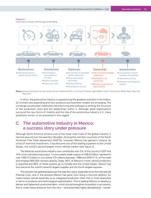 Foreign Direct Investment in Latin America and the Caribbean 2017