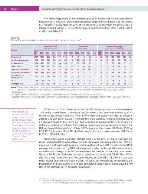 Foreign Direct Investment in Latin America and the Caribbean 2017