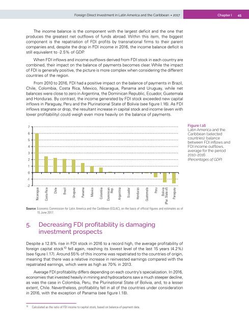 Foreign Direct Investment in Latin America and the Caribbean 2017