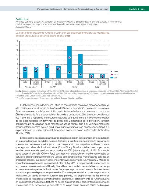 Perspectivas del Comercio Internacional de América Latina y el Caribe: recuperación en un contexto de incertidumbre