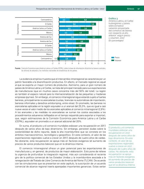 Perspectivas del Comercio Internacional de América Latina y el Caribe: recuperación en un contexto de incertidumbre