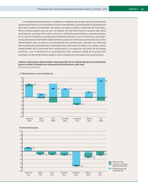 Perspectivas del Comercio Internacional de América Latina y el Caribe: recuperación en un contexto de incertidumbre