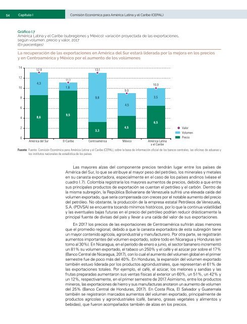 Perspectivas del Comercio Internacional de América Latina y el Caribe: recuperación en un contexto de incertidumbre