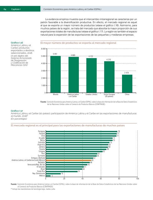 Perspectivas del Comercio Internacional de América Latina y el Caribe: recuperación en un contexto de incertidumbre