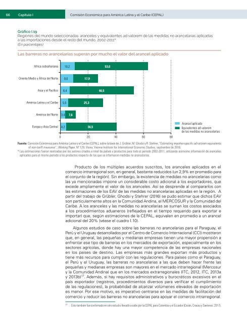 Perspectivas del Comercio Internacional de América Latina y el Caribe: recuperación en un contexto de incertidumbre