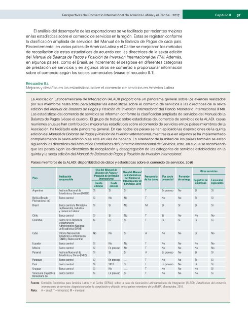 Perspectivas del Comercio Internacional de América Latina y el Caribe: recuperación en un contexto de incertidumbre