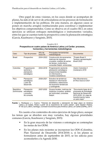 Planificación para el desarrollo en América Latina y el Caribe: enfoques, experiencias y perspectivas