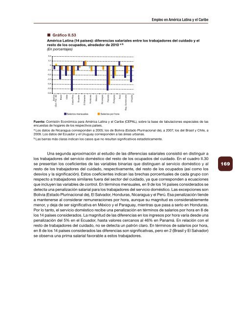 Empleo en América Latina y el Caribe. Textos seleccionados 2006-2017