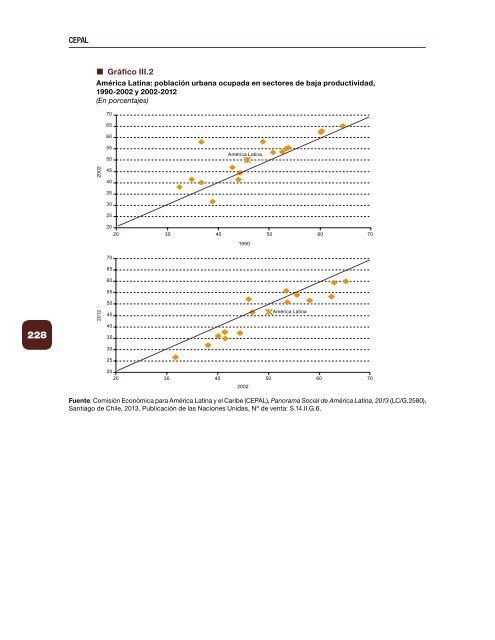 Empleo en América Latina y el Caribe. Textos seleccionados 2006-2017