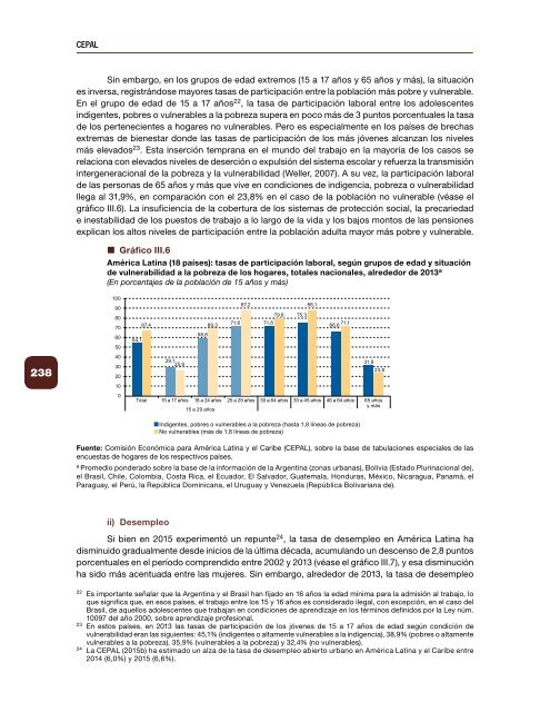 Empleo en América Latina y el Caribe. Textos seleccionados 2006-2017