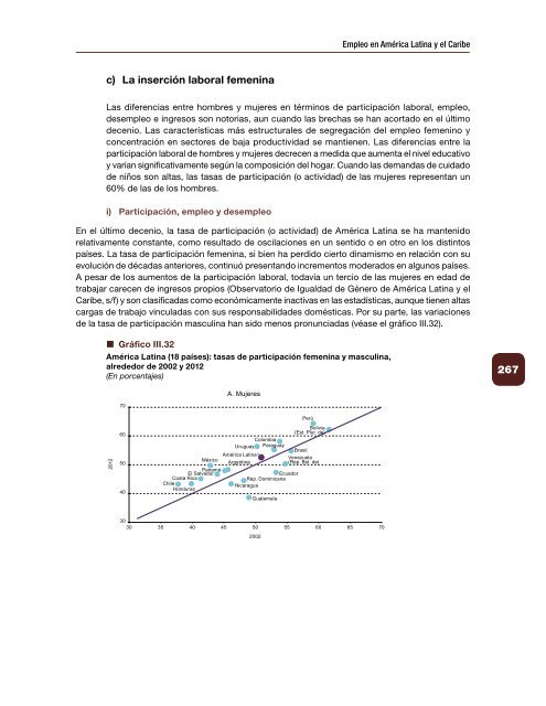 Empleo en América Latina y el Caribe. Textos seleccionados 2006-2017