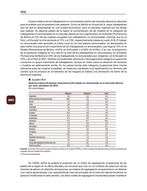 Empleo en América Latina y el Caribe. Textos seleccionados 2006-2017