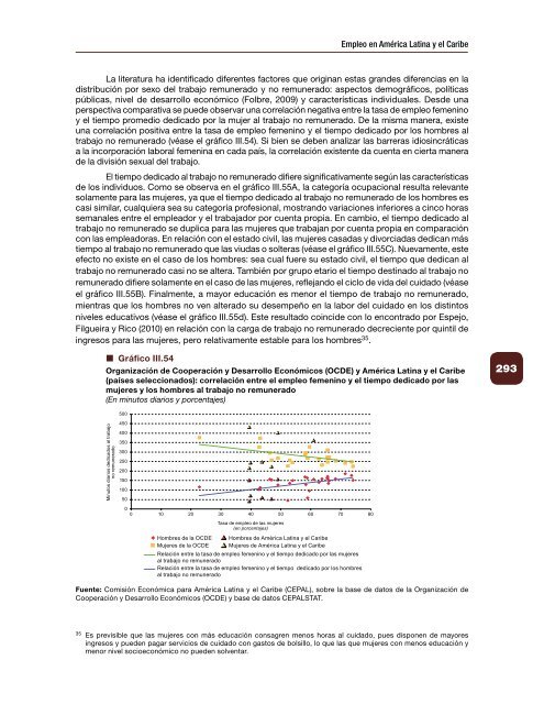 Empleo en América Latina y el Caribe. Textos seleccionados 2006-2017