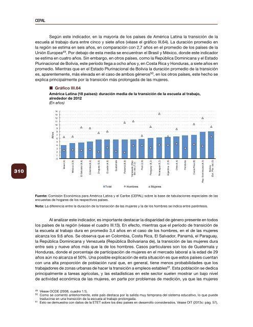 Empleo en América Latina y el Caribe. Textos seleccionados 2006-2017