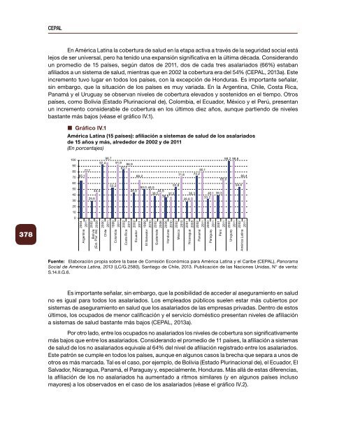 Empleo en América Latina y el Caribe. Textos seleccionados 2006-2017