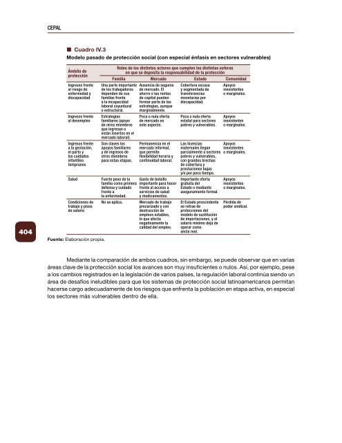 Empleo en América Latina y el Caribe. Textos seleccionados 2006-2017