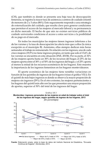 ¿Quién cuida en la ciudad?: aportes para políticas urbanas de igualdad