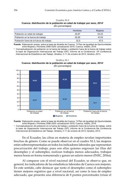 ¿Quién cuida en la ciudad?: aportes para políticas urbanas de igualdad