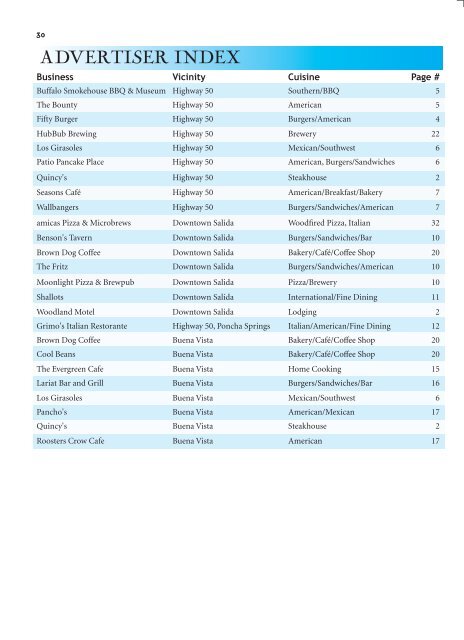 Dining Guide Summer 2017