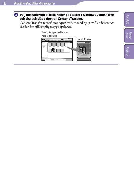 Sony NWZ-A845 - NWZ-A845 Consignes d&rsquo;utilisation Su&eacute;dois