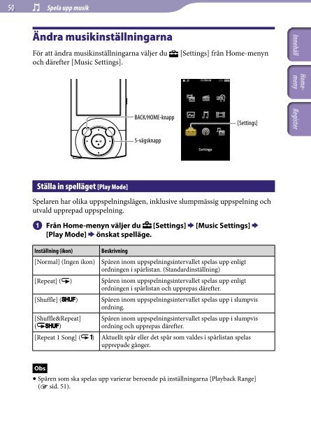Sony NWZ-A845 - NWZ-A845 Consignes d&rsquo;utilisation Su&eacute;dois