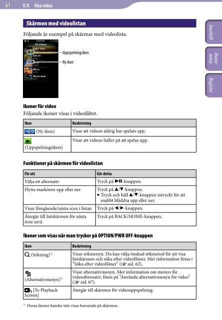 Sony NWZ-A845 - NWZ-A845 Consignes d&rsquo;utilisation Su&eacute;dois