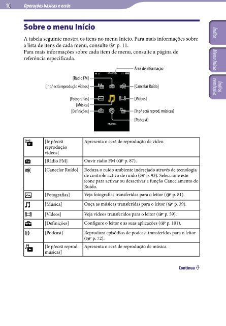 Sony NWZ-A845 - NWZ-A845 Consignes d&rsquo;utilisation Portugais