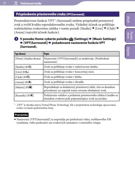 Sony NWZ-A845 - NWZ-A845 Consignes d&rsquo;utilisation Slovaque