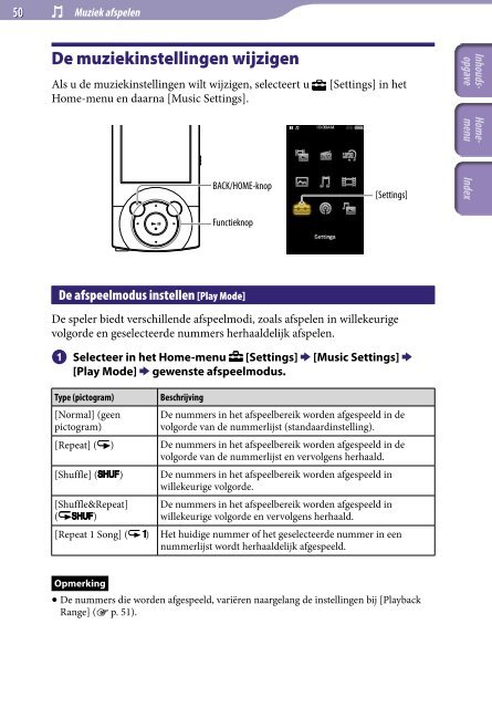 Sony NWZ-A845 - NWZ-A845 Consignes d&rsquo;utilisation N&eacute;erlandais