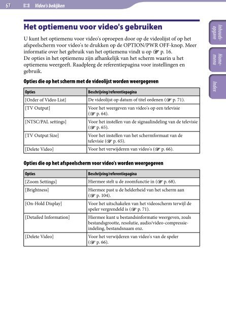 Sony NWZ-A845 - NWZ-A845 Consignes d&rsquo;utilisation N&eacute;erlandais