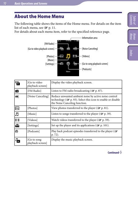 Sony NWZ-A845 - NWZ-A845 Consignes d&rsquo;utilisation Anglais