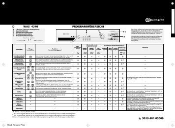 KitchenAid WAS 4340 - WAS 4340 DE (855452703000) Scheda programmi