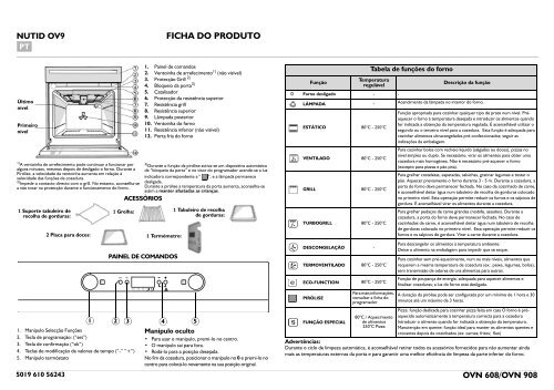 KitchenAid OVN 608 S - OVN 608 S PT (857923301000) Scheda programmi