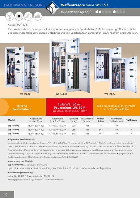 HARTMANN TRESORE Waffentresore Katalog// Gun safes catalogue 2017