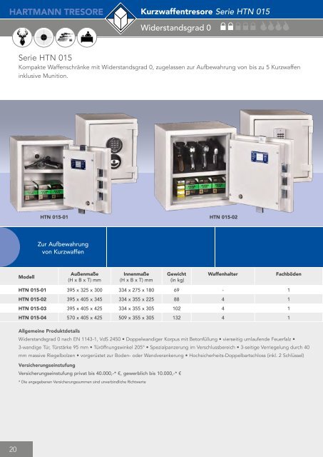 HARTMANN TRESORE Waffentresore Katalog// Gun safes catalogue 2017