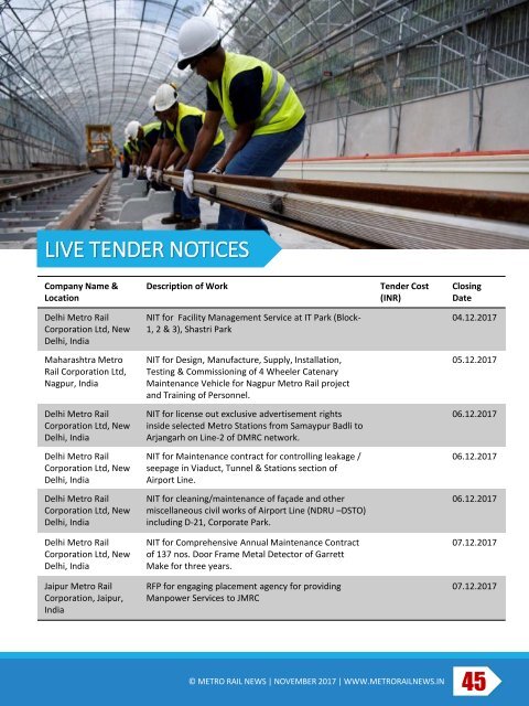 Metro Rail News November 2017