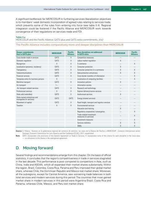 International Trade Outlook for Latin America and the Caribbean: Recovery in an uncertain context