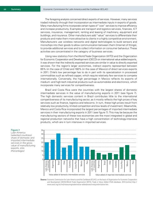 International Trade Outlook for Latin America and the Caribbean: Recovery in an uncertain context