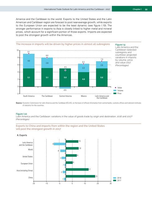 International Trade Outlook for Latin America and the Caribbean: Recovery in an uncertain context