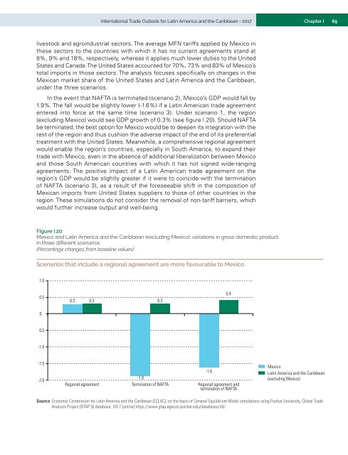 International Trade Outlook for Latin America and the Caribbean: Recovery in an uncertain context