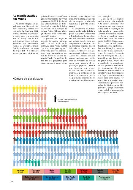 Revista Curinga Edição 06