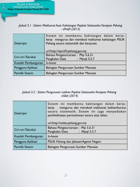 PSTM2017-2020- LATEST