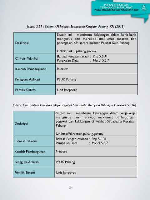 PSTM2017-2020- LATEST