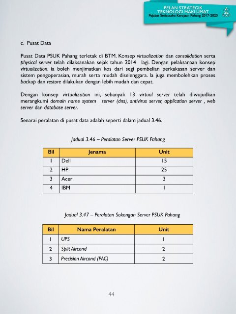 PSTM2017-2020- LATEST