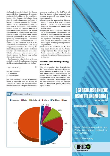 antriebstechnik 12/2017