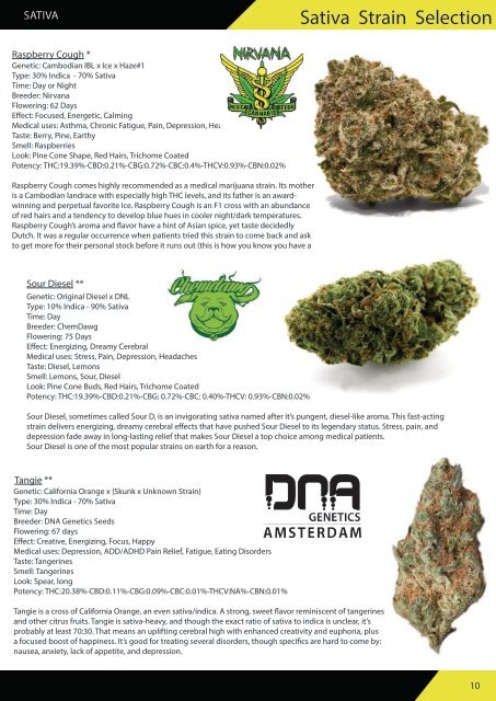 Prithvis_Ganja_Strain_Catalog2