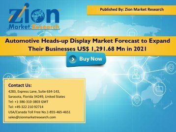 Automotive Heads-up Display (HUD) Market 1
