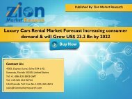 Luxury Cars Rental Market