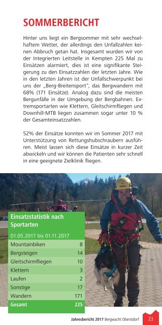 JAHRESBERICHT 2017 BERGWACHT OBERSTDORF