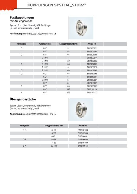 Standard Armaturenkatalog